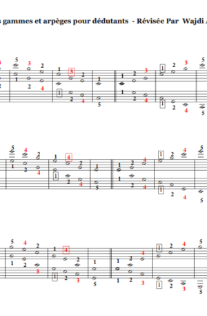 Piano Scales Fingering Volume 2