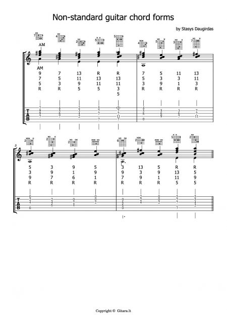 Chord forms 1 001 cover