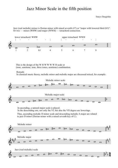 Jazz Minor Scale in the fifth position Full Score cover