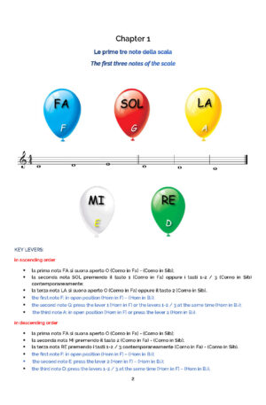 STEP by STEP Book for Horns Level 1 Italian/English