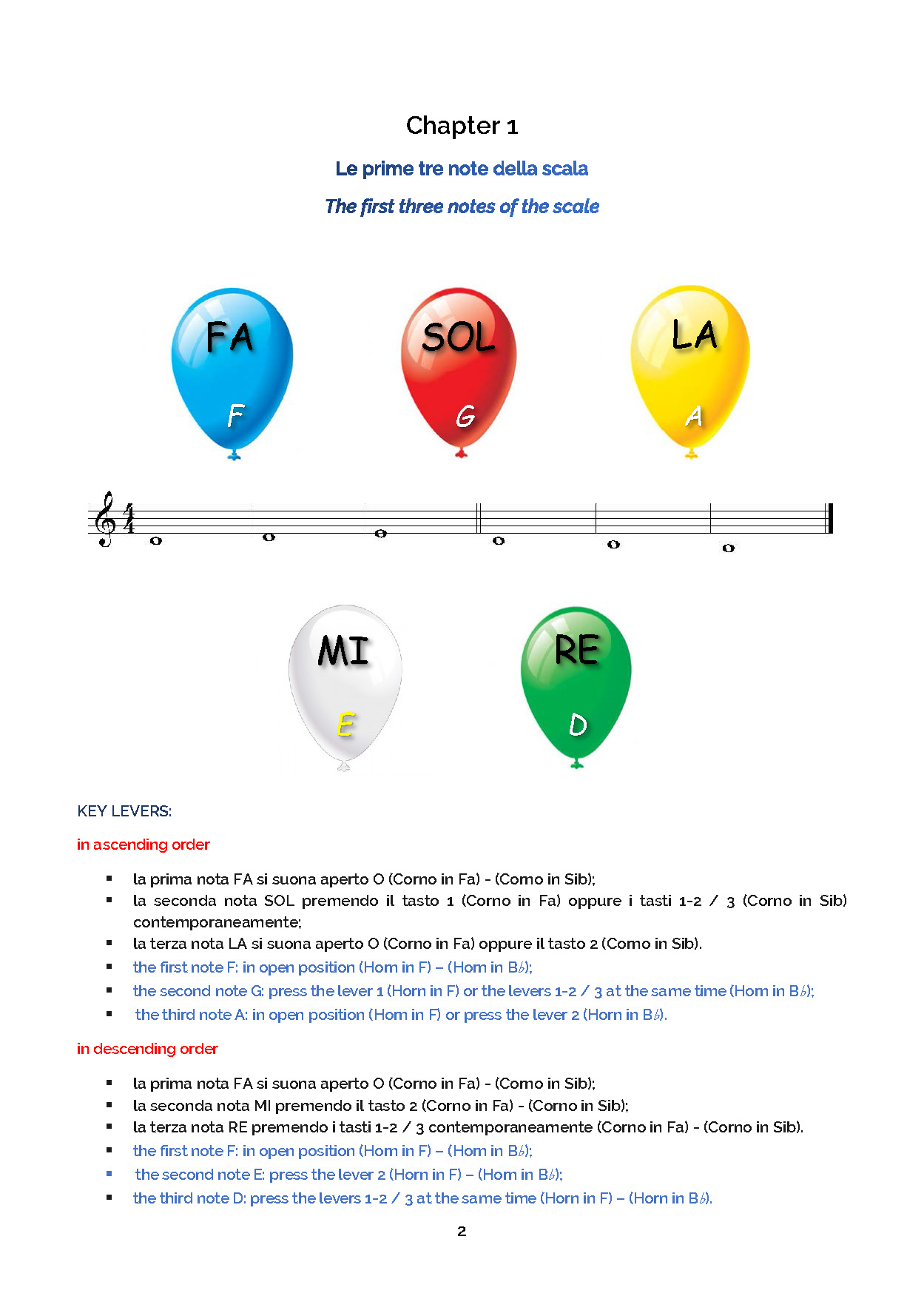 STEP by STEP Book for Horns Level 1 Italian/English - Image 2