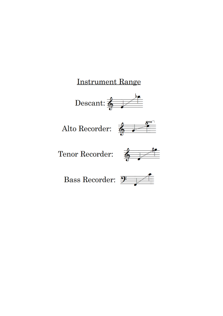 Sea Songs: Recorder Quartet - Image 2
