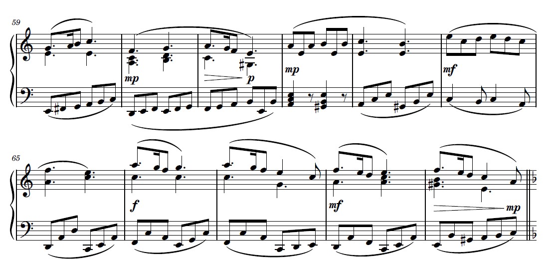 Saw Puzzle Jig - Piano Solo Saw Puzzle Jig - Piano Solo - Image 4