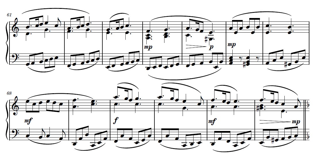 Saw Puzzle Jig - Piano Solo Saw Puzzle Jig - Piano Solo - Image 4
