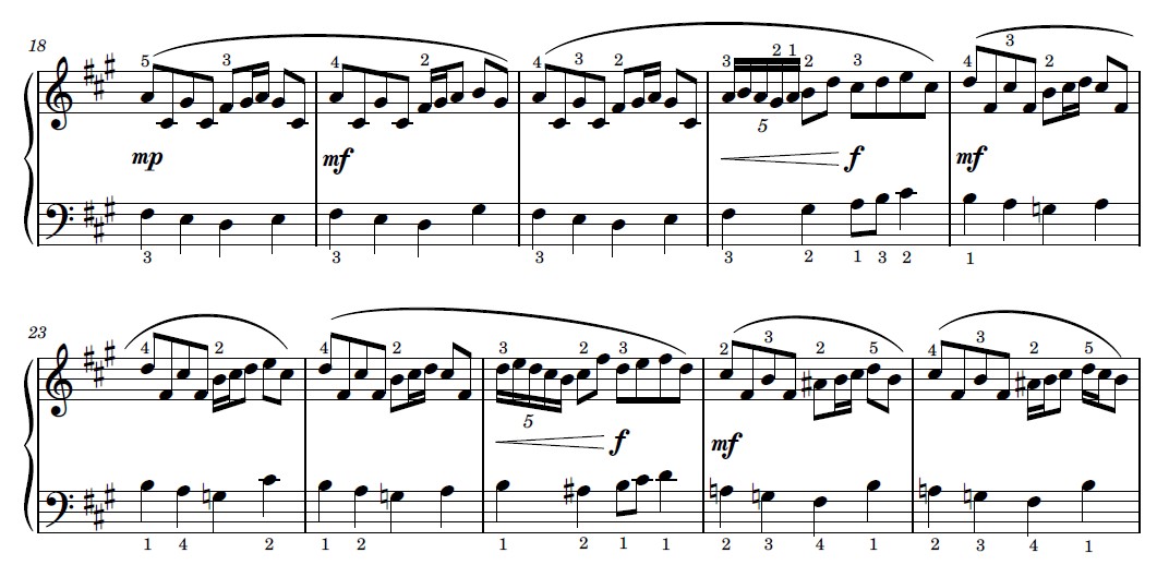 The Traveler - Piano Solo The Traveler - Piano Solo - Image 3