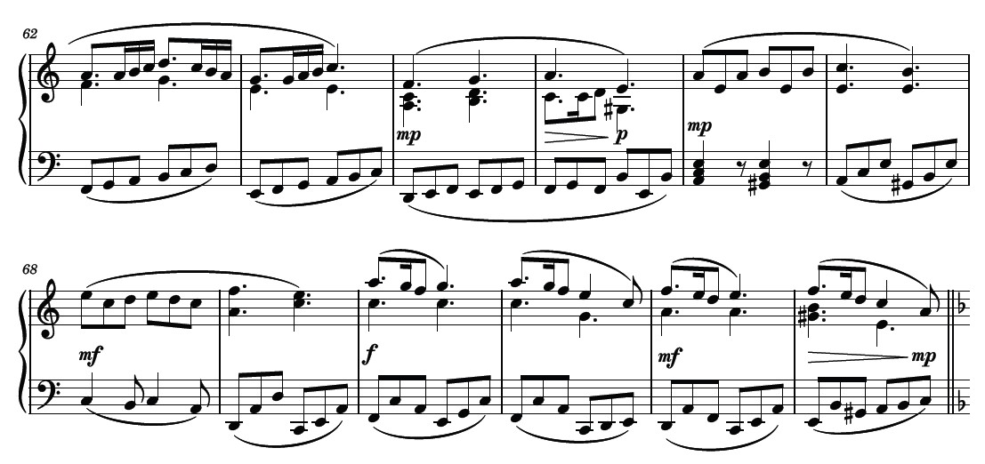 Saw Puzzle Jig - Piano Solo Saw Puzzle Jig - Piano Solo - Image 4