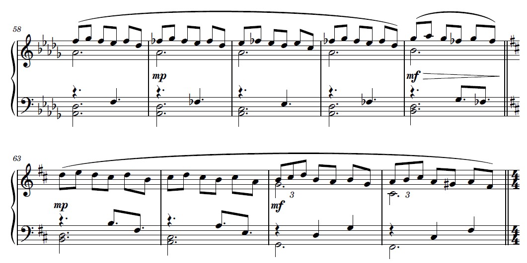 Balloons - Piano Solo Balloons - Piano Solo - Image 4